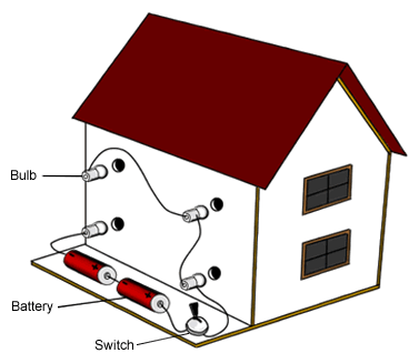 circuit