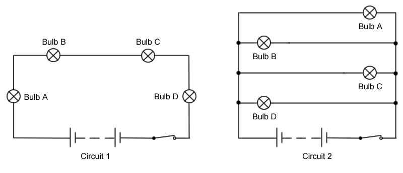 circuit