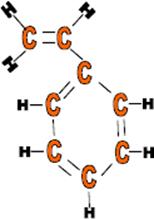 Polystyrene chemical formulae.