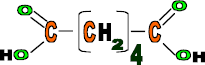 Nylon chemical formulae.