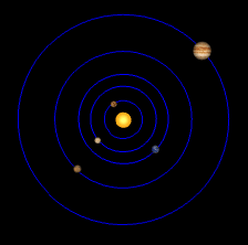 Inner Solar System Jupiter
