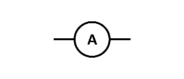 ammeter symbol Image of a circuit symbol for an ammeter.