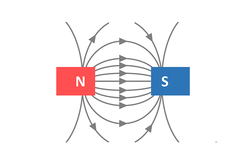 mage showing two magnets with the opposing polarities facing each other and arrows showing the magnetic field being attracted.