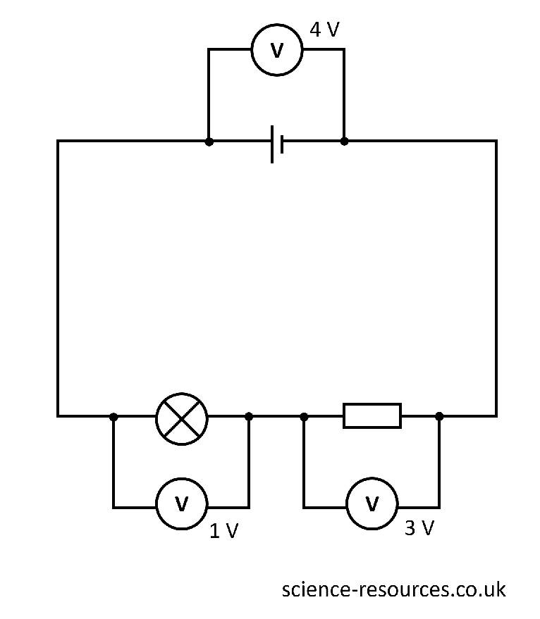 Circuit diagram showing potential difference in series circuit.