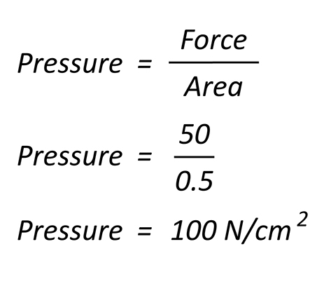 Pressure calculation.