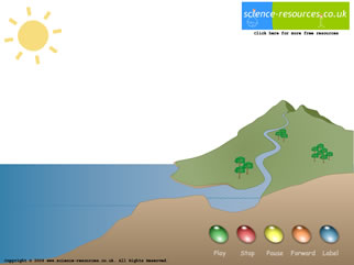 watercycle_thumb